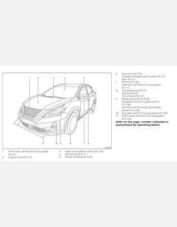 nissan murano 2021 owners manual